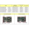 40099961 Main PCB Board A ASSY JUKI AMS210 EN